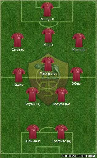AS Roma Formation 2013