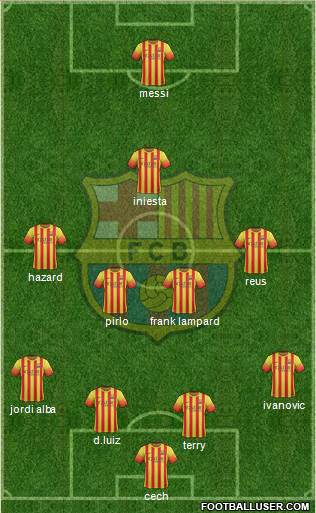 F.C. Barcelona Formation 2013