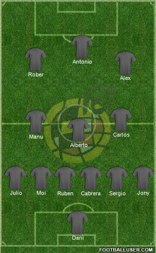 Spain Formation 2013