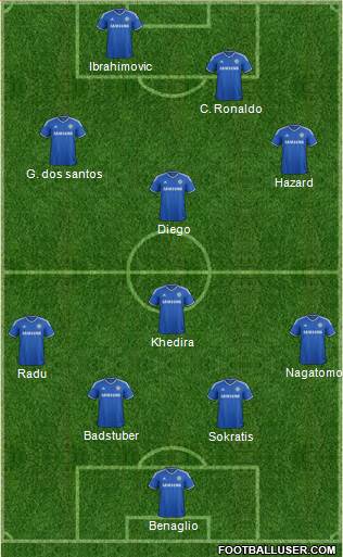 Chelsea Formation 2013