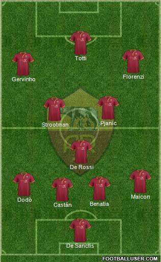 AS Roma Formation 2013
