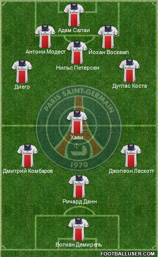 Paris Saint-Germain Formation 2013