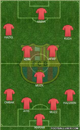 F.C. Barcelona Formation 2013