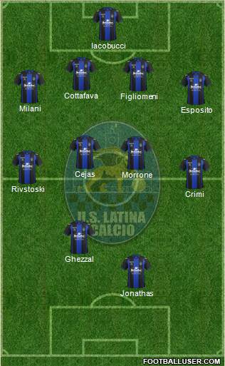 Latina Formation 2013