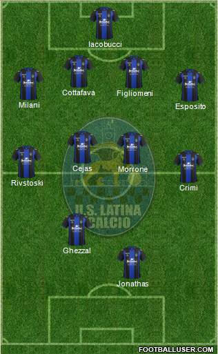 Latina football formation