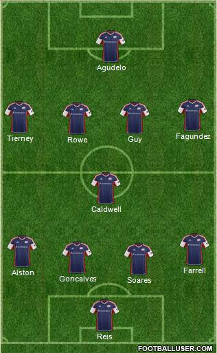 New England Revolution Formation 2013