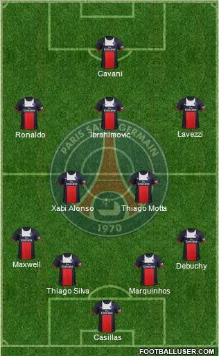 Paris Saint-Germain Formation 2013