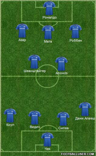 Chelsea Formation 2013