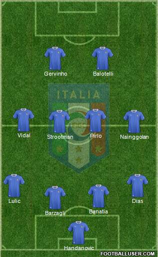 Italy Formation 2013