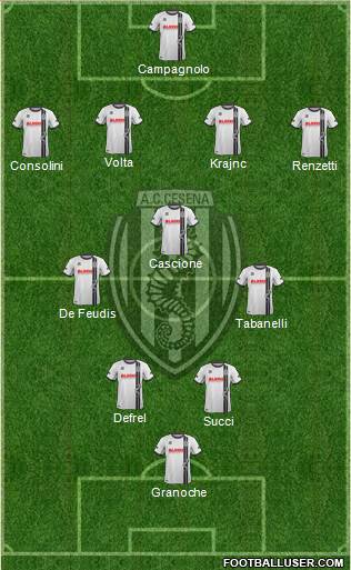 Cesena Formation 2013