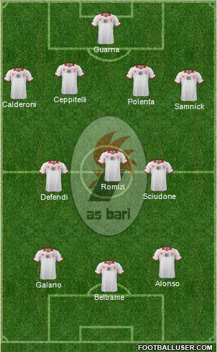Bari Formation 2013
