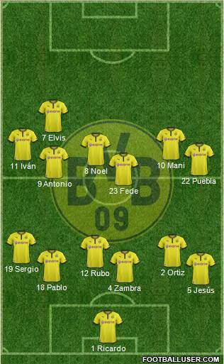 Borussia Dortmund Formation 2013