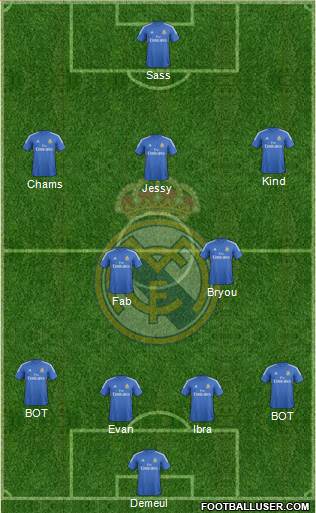 Real Madrid C.F. Formation 2013