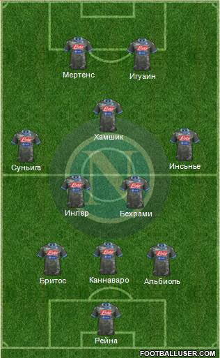 Napoli Formation 2013