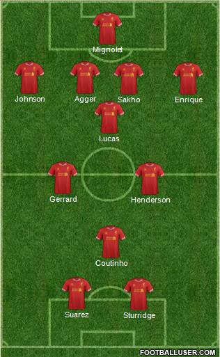 Liverpool Formation 2013