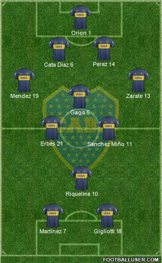 Boca Juniors Formation 2013