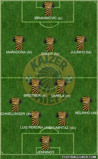 Kaizer Chiefs Formation 2013