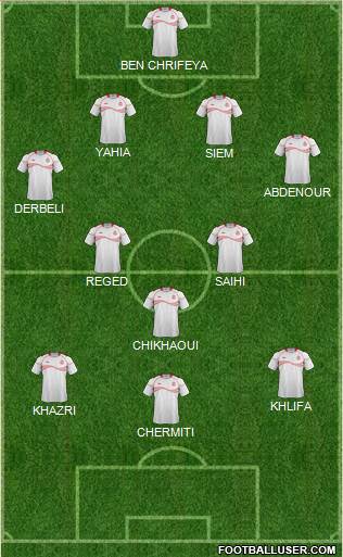 Tunisia Formation 2013