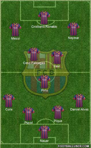 F.C. Barcelona Formation 2013