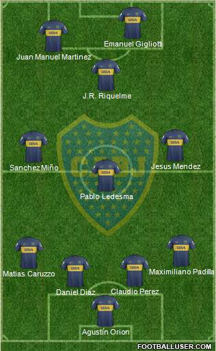 Boca Juniors Formation 2013