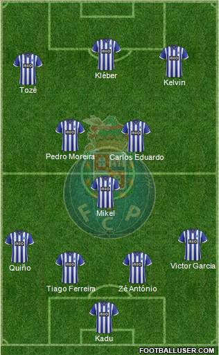 Futebol Clube do Porto - SAD Formation 2013
