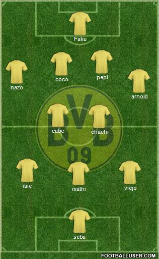 Borussia Dortmund Formation 2013