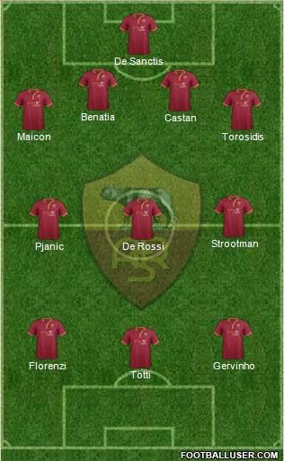 AS Roma Formation 2013