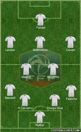 France Formation 2013