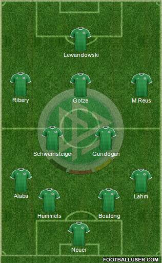 Germany Formation 2013