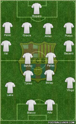 F.C. Barcelona Formation 2013