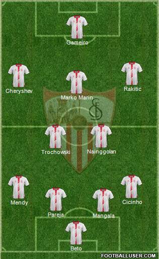 Sevilla F.C., S.A.D. Formation 2013