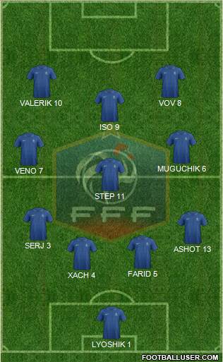 France Formation 2013