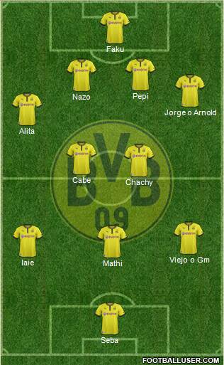 Borussia Dortmund Formation 2013