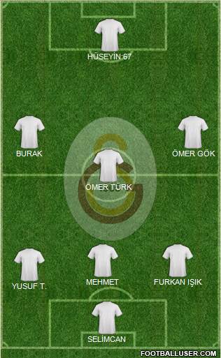 Galatasaray SK Formation 2013