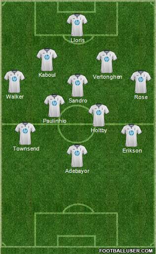 Tottenham Hotspur Formation 2013