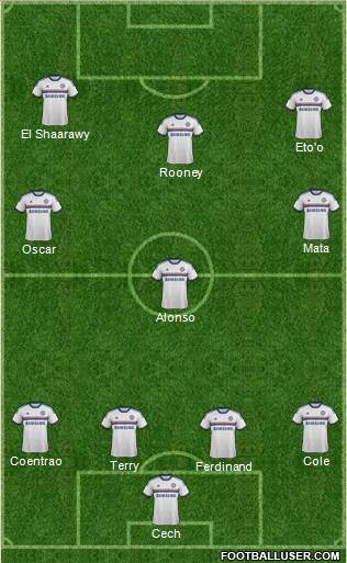Chelsea Formation 2013