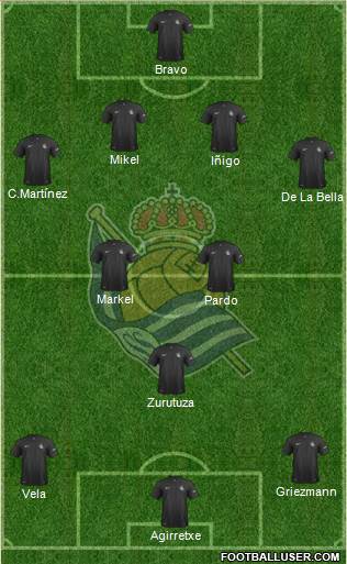 Real Sociedad S.A.D. Formation 2013