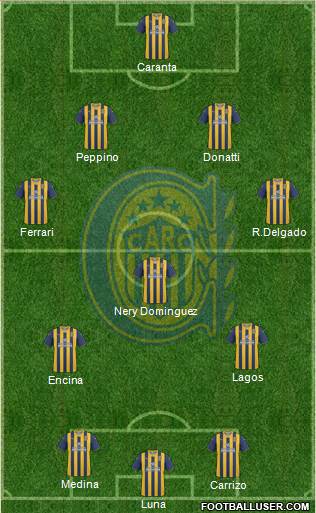 Rosario Central Formation 2013