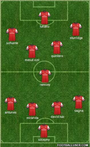 Arsenal Formation 2013