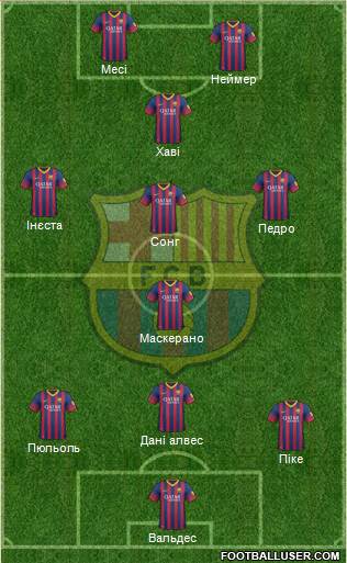 F.C. Barcelona Formation 2013