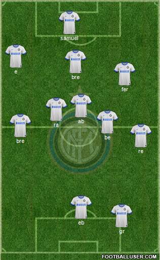F.C. Internazionale Formation 2013