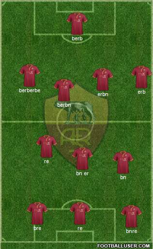 AS Roma Formation 2013