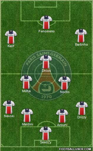Paris Saint-Germain Formation 2013