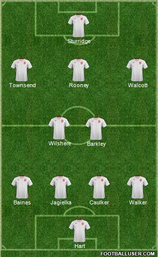 England Formation 2013
