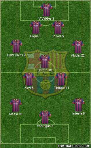 F.C. Barcelona Formation 2013
