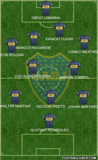 Boca Juniors Formation 2013