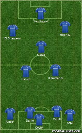 Chelsea Formation 2013