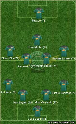 Akhisar Belediye ve Gençlik Formation 2013