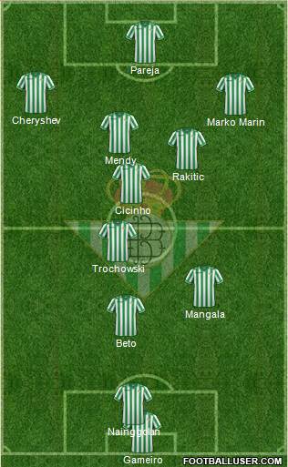 Real Betis B., S.A.D. Formation 2013