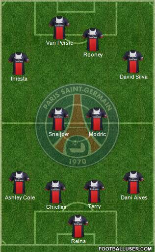 Paris Saint-Germain Formation 2013